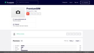 PremiumSIM Reviews | Read Customer Service Reviews of www ...