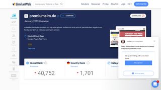 Premiumsim.de Analytics - Market Share Stats & Traffic Ranking