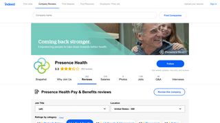 Working at Presence Health: 61 Reviews about Pay & Benefits ...