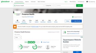 Presence Health Reviews | Glassdoor