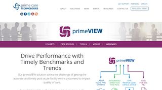 primeVIEW | Data-Driven Healthcare Decisions