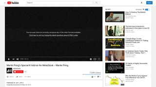 Martin Pring's Special K Add-on for MetaStock -- Martin Pring - YouTube