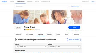 Working as a Support Staff at Priory Group: Employee Reviews about ...