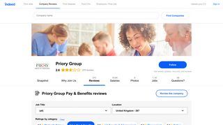 Working at Priory Group: 56 Reviews about Pay & Benefits | Indeed.co ...