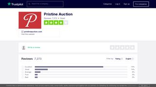 Pristine Auction Reviews | Read Customer Service Reviews of ...