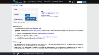 Member login for Stock Consultant, Quick tutorials, Chart patterns