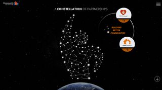 Community Champions | A Constellation of Incredible Partnerships