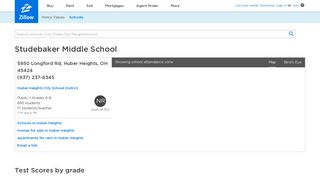 Studebaker Middle School Huber, Heights, OH Ratings and Reviews ...