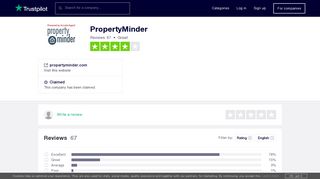 PropertyMinder Reviews | Read Customer Service Reviews of ...