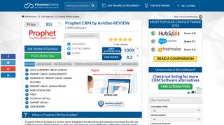 Prophet CRM by Avidian Reviews: Overview, Pricing and Features