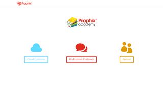 Academy | Prophix Software