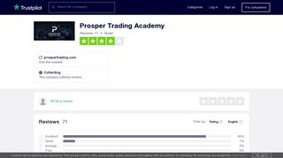 Prosper Trading Academy Reviews | Read Customer Service Reviews ...