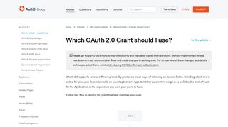 Which OAuth 2.0 flow should I use? - Auth0