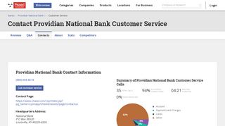 Providian National Bank Customer Service Phone Number (888) 868 ...
