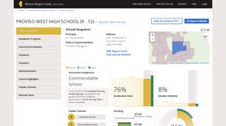 PROVISO WEST HIGH SCHOOL | School Snapshot