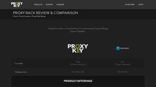 Proxy Rack Reviews, Compare Proxy rack Proxies vs Proxy Key