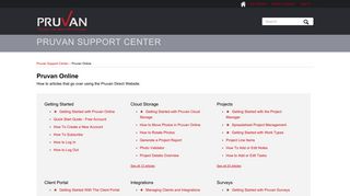 Pruvan Online – Pruvan Support Center