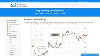 Parabolic SAR (PSAR) Technical Indicator Explained