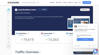 Psychselect.com Analytics - Market Share Stats & Traffic Ranking