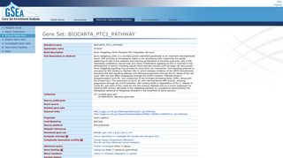 BIOCARTA_PTC1_PATHWAY - Broad Institute