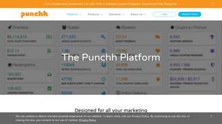Punchh | Platform