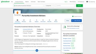 Working at Purnartha Investment Advisers | Glassdoor