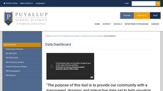 Data Dashboard - Puyallup School District