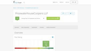 PricewaterhouseCoopers LLP 401k Rating by BrightScope