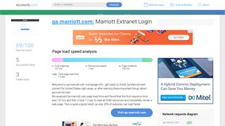 Access qa.marriott.com. Marriott Extranet Login
