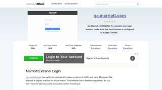 Qa.marriott.com website. Marriott Extranet Login.