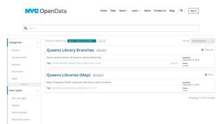 Results matching of Queens Library (QBPL) | Page 1 of 1 | NYC Open ...