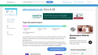 Access qdosreward.co.uk. Qdos & QB
