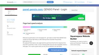 Access panel.qensio.com. QENSIO Panel - Login