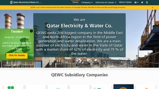 Qatar Electricity & Water Co. | Civilization & Progress
