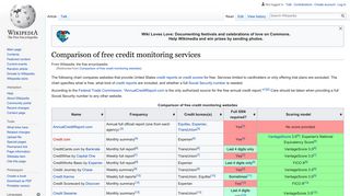 Comparison of free credit monitoring websites - Wikipedia