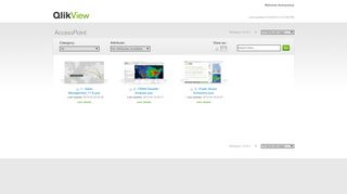 QlikView - AccessPoint