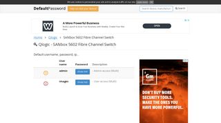 Qlogic - SANbox 5602 Fibre Channel Switch default passwords