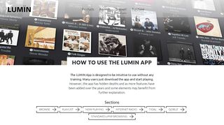 LUMIN - How to use the LUMIN App