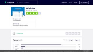 QQTube Reviews | Read Customer Service Reviews of qqtube.com