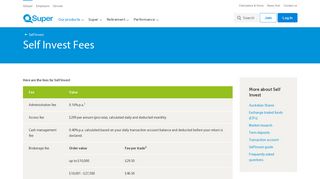Self Invest fees | QSuper Superannuation Fund