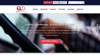 Quality Distribution Inc. | Transportation Companies | QDI