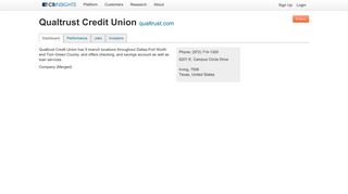 Qualtrust Credit Union - CB Insights