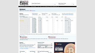 QUBEEZ Poker Results and Statistics - Official Poker Rankings