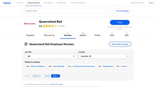 Working at Queensland Rail: 55 Reviews | Indeed.com