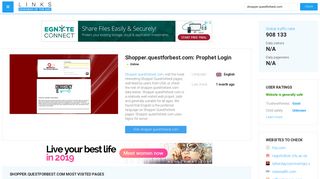 Visit Shopper.questforbest.com - Prophet Login.