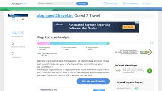 Access abg.quest2travel.in. Quest 2 Travel