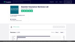Questor Insurance Services Ltd Reviews | Read Customer Service ...