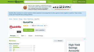 QuickFlix Reviews - ProductReview.com.au