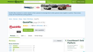 QuickFlix Reviews (page 24) - ProductReview.com.au