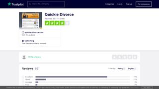 Quickie Divorce Reviews | Read Customer Service Reviews of quickie ...